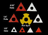 Center Spot Sizes and Perferation Options