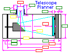 Newtonian Telescope Design Planner - Determine the Parameters for Your Own Scope!